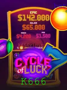 CycleofLuck: Descubra a Excitante Jornada do Jogo com a Palavra-Chave K666
